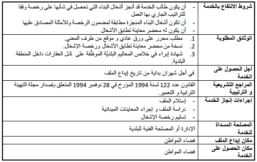 رخصة إشغال Image