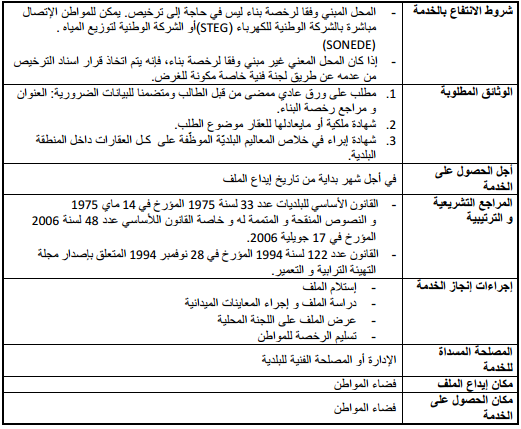 رخصة ربط بالشبكات العمومیة الماء والكھرباء Image