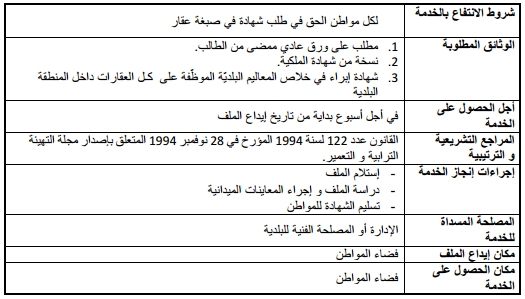 شھادة في صبغة عقار Image