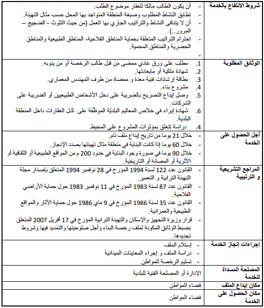 رخصة في تغییر صبغة عقار Image