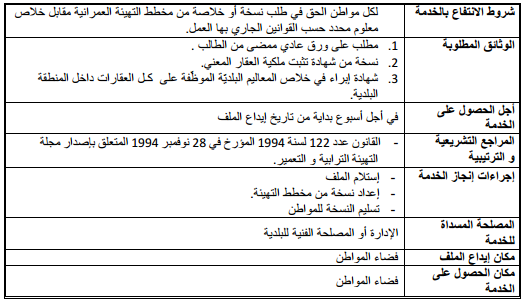 طلب نسخة من مخطط التھیئة العمرانیة Image