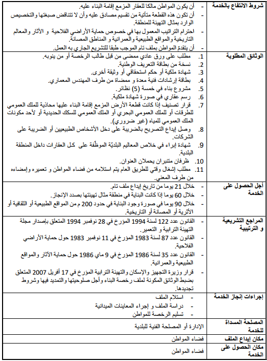 قرار ترخیص بناء Image