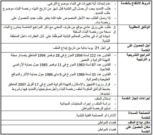 قرار تمدید رخصة بناء Image