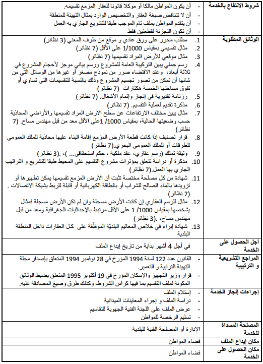 قرار مصادقة على تجزئة عقار Image