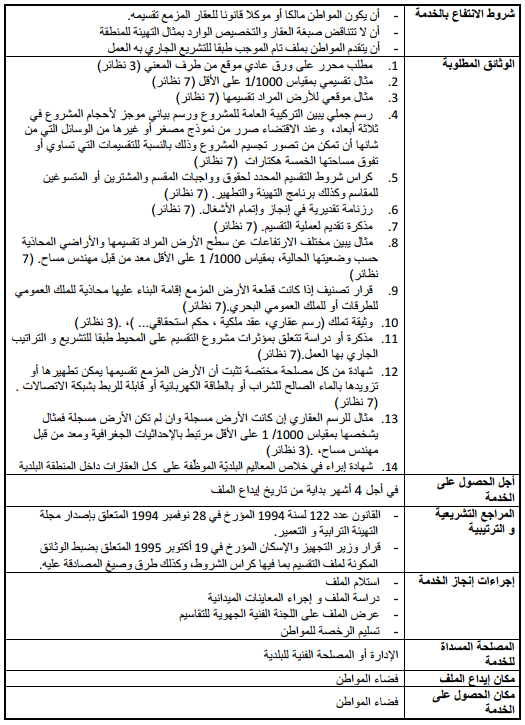 قرار مصادقة على تقسیم عقار Image