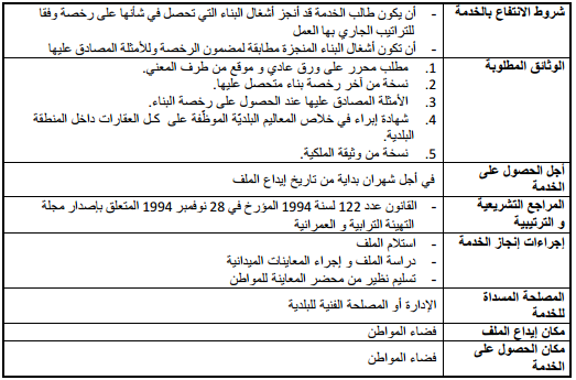 محضر معاینة تطابق الأشغال Image