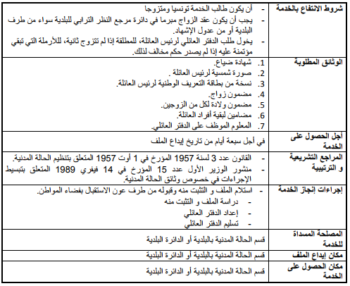 استخراج نظیر من الدفتر العائلي (في صورة الضیاع) Image